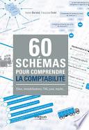 60 schémas pour comprendre la comptabilité