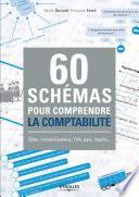 60 schémas pour comprendre la comptabilité
