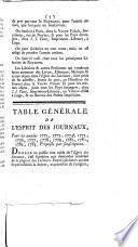 A collection of miscellaneous tracts, mostly in French, printed between 1783 and 1789