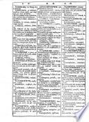 A New Dictionary French and English, with another English and French, etc