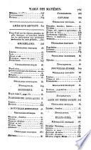 Abrégé de la nouvelle géographie universelle, physique, politique et historique
