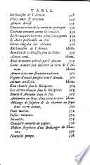 Abregé du mécanisme universel, en discours et questions physiques : dans lesquels on développe les causes naturelles & immediates des plus surprenans phénomenes, par des démonstrations fondées sur les observations et expériences faites dans les Académies Royales des Sciences de Paris & de Londres, & sur plusieurs autres de l'invention de l'auteur. Enrichi de plusieurs figures en taille douce. Par Mr. Morin, prêtre, professeur de philosophie au College Royal de Chartres