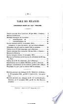 Actes - Société linnéenne de Bordeaux