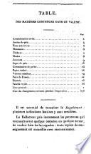 Almanach des 25000 adresses des principaux habitans de Paris