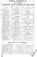 Almanach Hachette