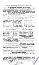 Almanach impérial
