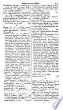 Almanach national