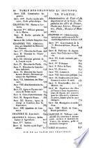 Almanach royal pour les années ....