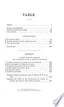 Analecta divionensia