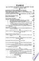 Annales d'oculistique