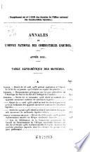 Annales de l'Office national des combustibles liquides