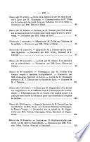 Annales de la Société de médecine de Lyon