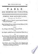 Annales de la ville de Toulouse
