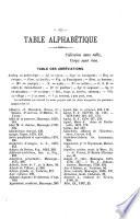 Annales des Basses-Alpes. Sërie Nouvelle