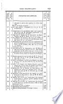 Annales des ponts et chaussées