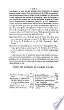 Annales des sciences d'observation par Jacques-Frederic Saigey et Francois-Voncent Raspail. Vol 1-4