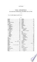Annales du commerce extérieur