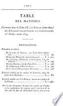 Annales maritimes et coloniales
