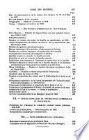 Annuaire de l'industrie, du commerce et de la banque en Belgique