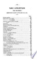 Annuaire de la Guadeloupe et dépendances