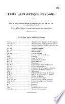 Annuaire de la marine