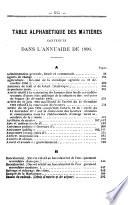 Annuaire de la Martinique