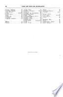 Annuaire de la presse française et étrangère et du monde politique