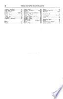 Annuaire de la presse française et étrangère et du monde politique