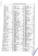 Annuaire de la presse française et étrangère