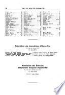 Annuaire de la presse française et étrangère