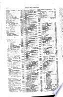 Annuaire de la presse française et étrangère