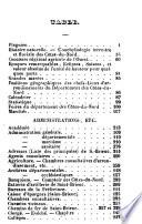 Annuaire des Côtes-du-Nord