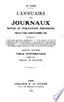 Annuaire des journaux