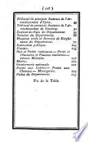 Annuaire du Département de la Lys