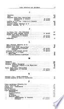 Annuaire général des lettres