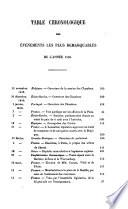 Annuaire historique universel .....précédé d'une introduction ou tableau de la situation politique, à la fin de 1817....