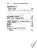 Annuaire