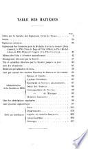 Annuaire