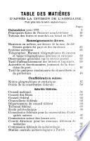 Annuaire officiel de la République et Canton de Neuchâtel