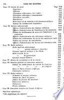 Annuaire officiel des officiers de l'armée active