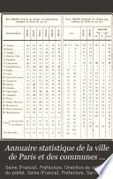 Annuaire statistique de la ville de Paris et des communes suburbaines de la Seine