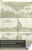 Annuaire statistique de la ville de Paris et des communs suburbaines de la Seine