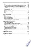 Annuaire suisse de la vie publique