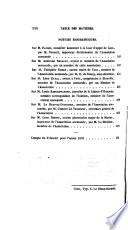 Annuaires des cinq départements de l'ancienne Normandie