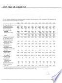 Annual Report