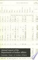 Annual report of the Department of Indian Affairs