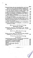 Archiv Der Pharmazie