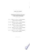 Archives des Instituts Pasteur d'Indochine