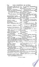 Archives générales de médecine