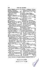 Archives générales de médecine